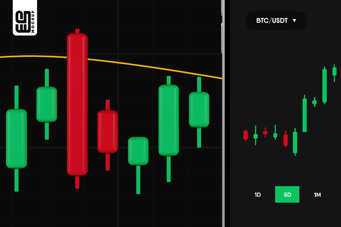 Smartphone Screen With Trading Candles Mockup