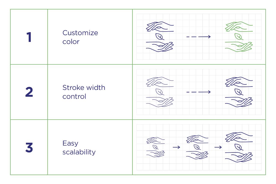 Sustainable Line Icon Set