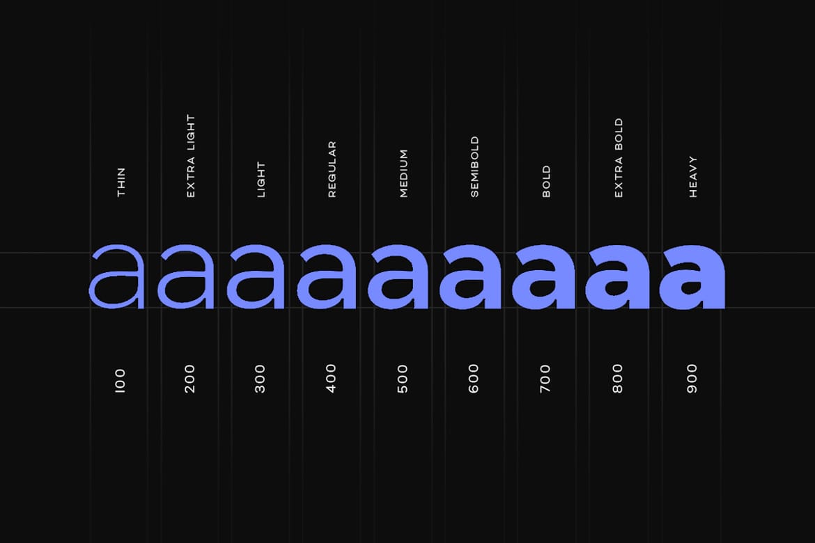 Stark Nue - a Premium Sans-serif