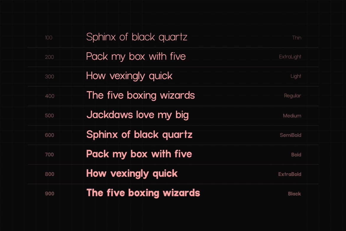 Ariex Nue - A Minimal Sans-serif