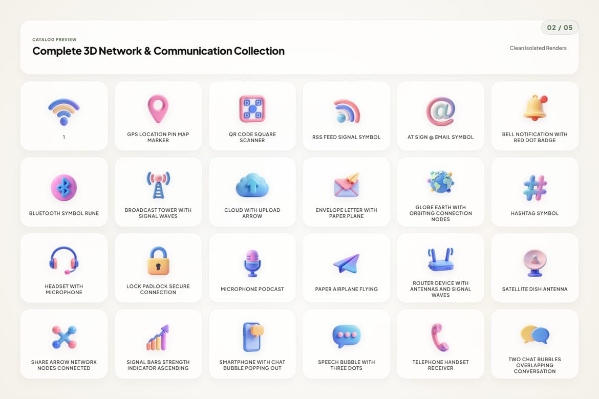 3D Network & Communication