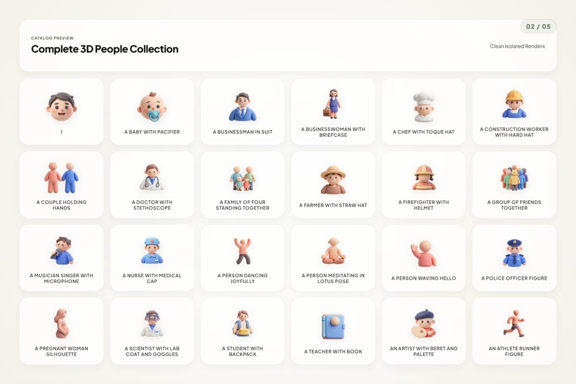 3D People